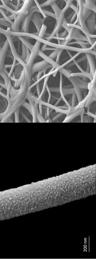 一种石墨烯掺杂的具有电缆式结构的TiN/C纳米纤维及其制备方法与应用与流程