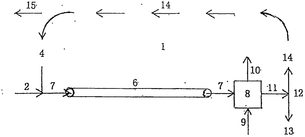 湖泊渠的制作方法與工藝