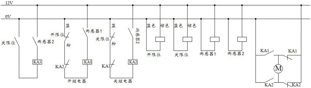 簡(jiǎn)易控制排水渠徑流排放的智能開(kāi)關(guān)及其控制方法與流程