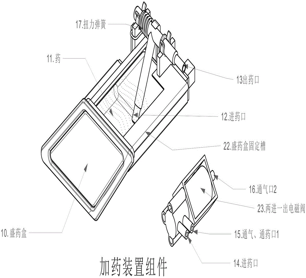 一種自動加氣泡和自動加藥沖洗的共用裝置的制作方法