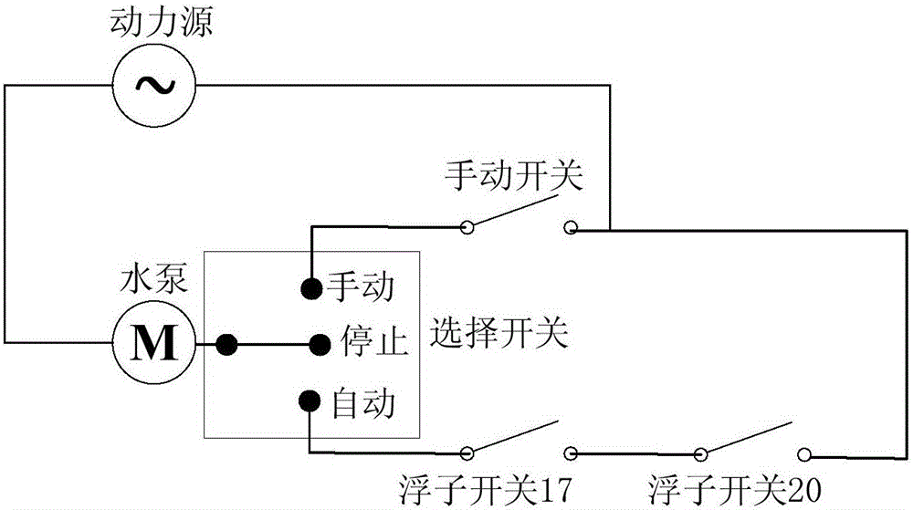 城市路面積水回收處理系統(tǒng)的制作方法與工藝