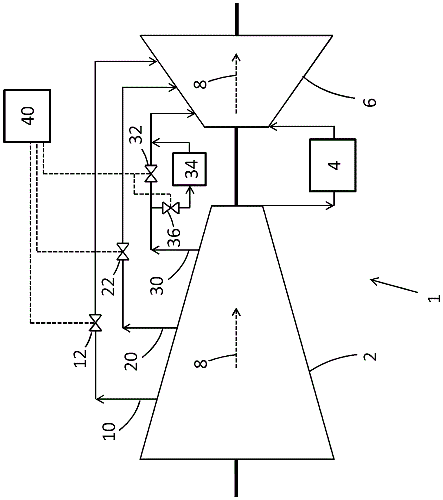 燃?xì)鉁u輪冷卻階段運(yùn)行方法與流程