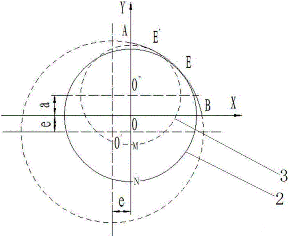 一种四点接触球轴承滚动体球径的选配方法与流程