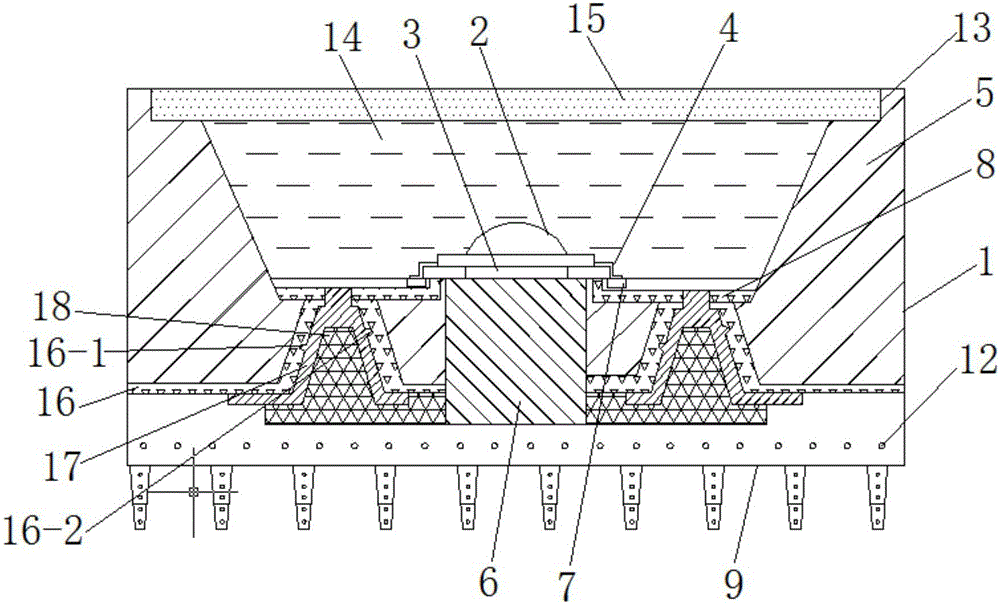 一种热电分离LED的制作方法与工艺