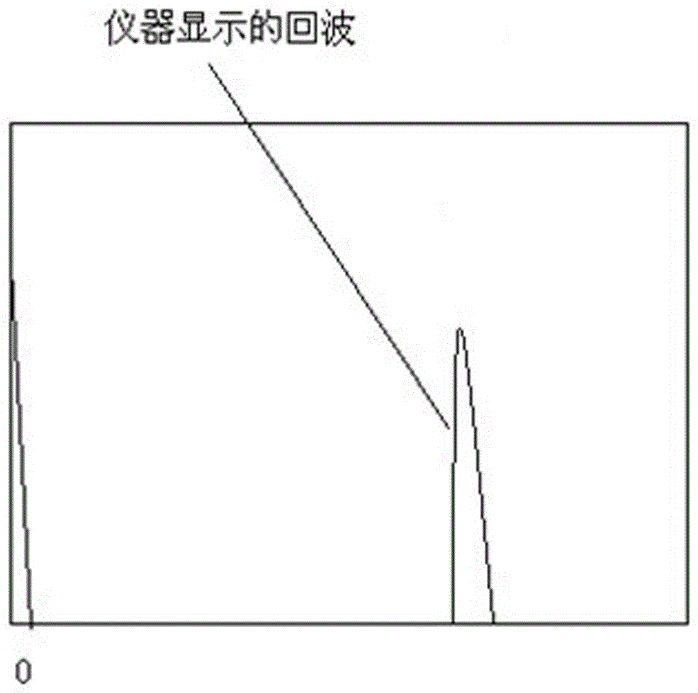 一種復(fù)合坯焊縫熔深檢測(cè)裝置和方法與流程