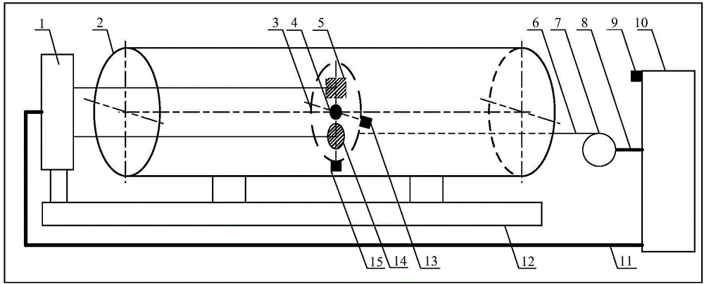 直線度檢測系統(tǒng)的制作方法與工藝