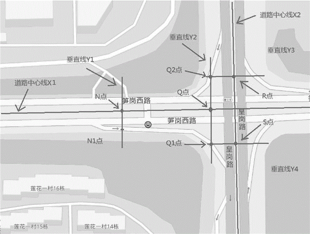 一种在地图中沿道路标记位置的系统及其方法与流程