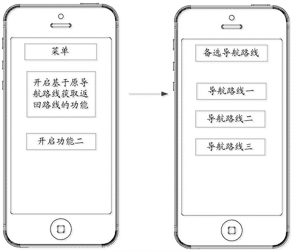 一種導航信息處理方法及電子設備與流程