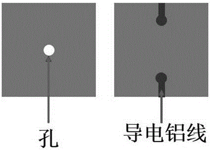 一种检测有机磷农药残留物的传感器的制备方法与流程