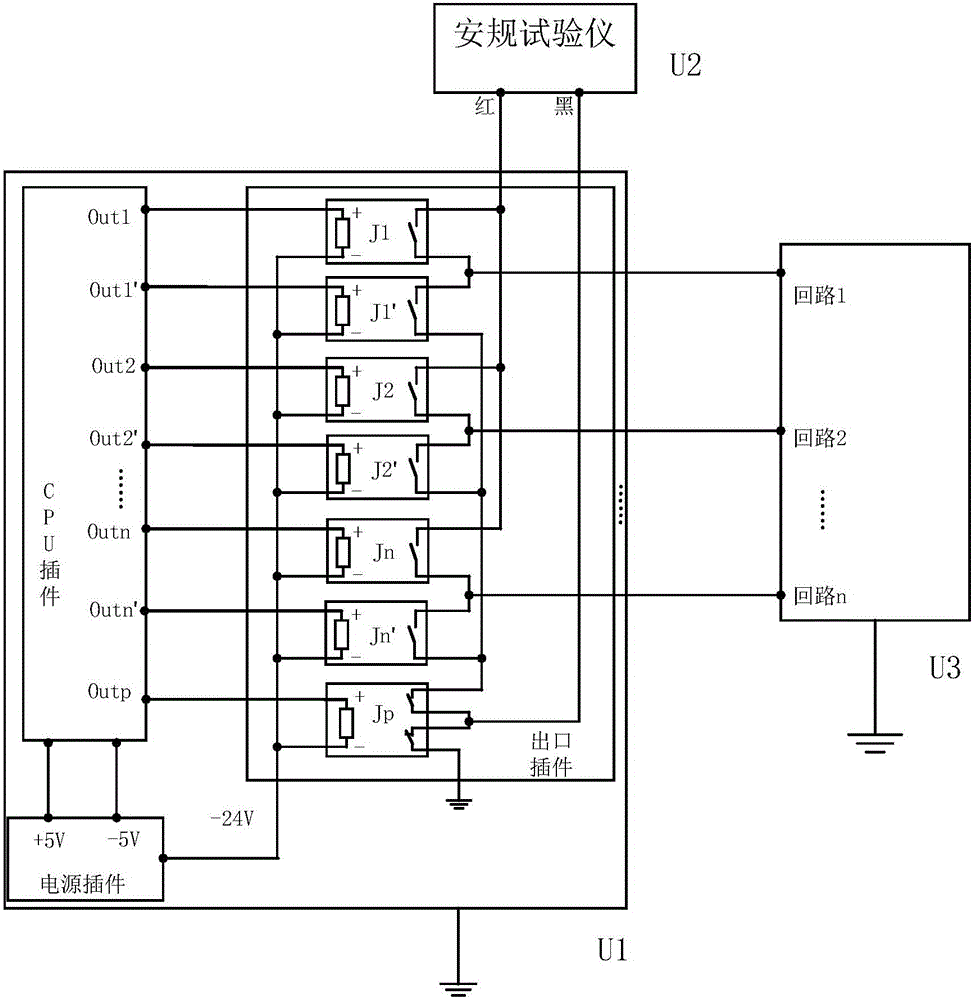 一種多回路安規(guī)測試系統(tǒng)和一種多路切換裝置的制作方法