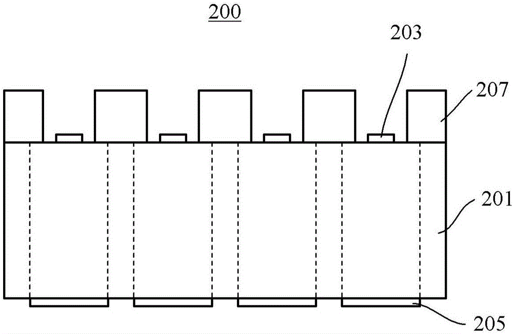 半導(dǎo)體探測器的制作方法與工藝