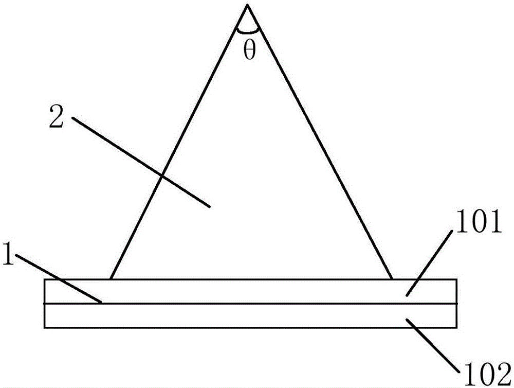 光學(xué)器件和單向?qū)РńY(jié)構(gòu)的制作方法與工藝