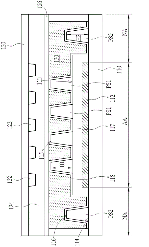 液晶顯示面板及液晶顯示面板的形成方法與流程