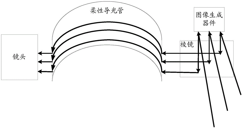 一種電子設(shè)備的制作方法與工藝