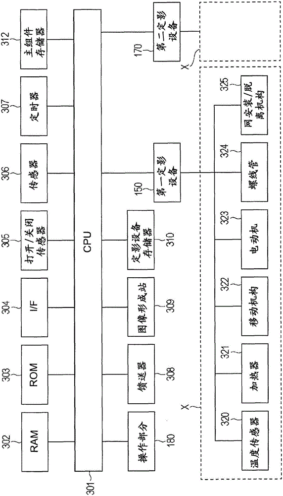 图像形成装置、图像形成系统和定影设备的制作方法