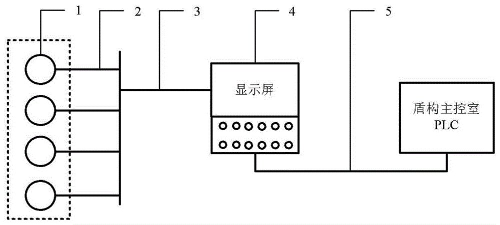 土壓平衡盾構(gòu)皮帶輸送機數(shù)據(jù)采集處理系統(tǒng)及其處理方法與流程