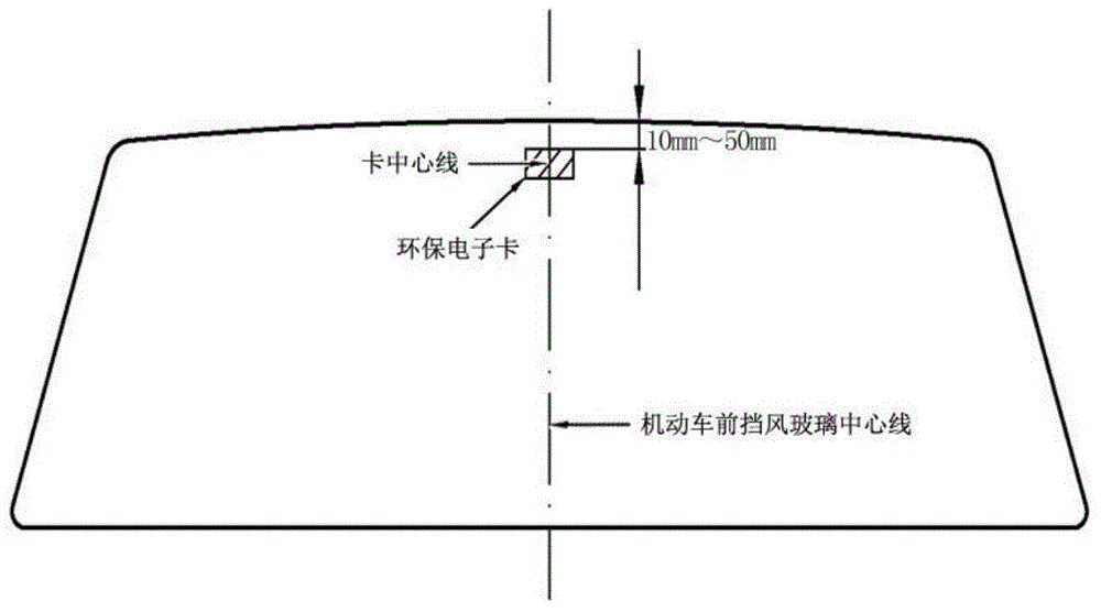 一種基于電子環(huán)?？ǖ钠囄矚馕廴疚锉O(jiān)測方法和系統(tǒng)與流程