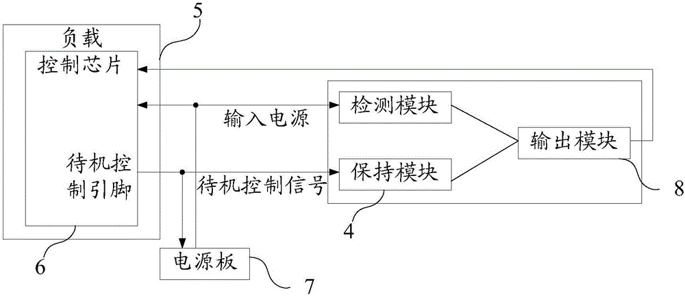 一种复位电路及电子设备的制作方法与工艺