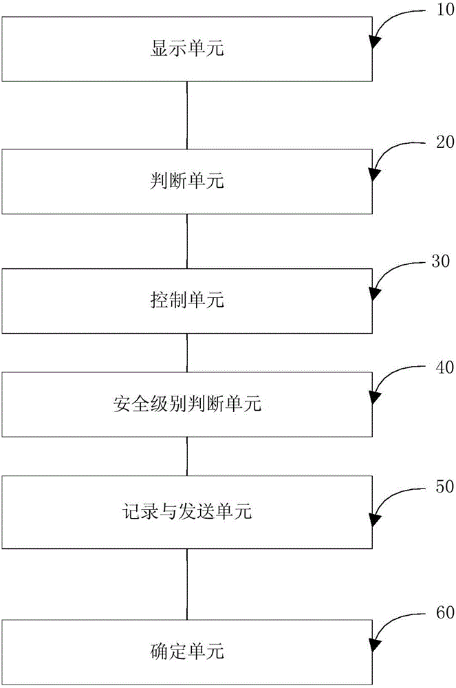 基于智能穿戴設(shè)備的工作輔助系統(tǒng)和方法與流程