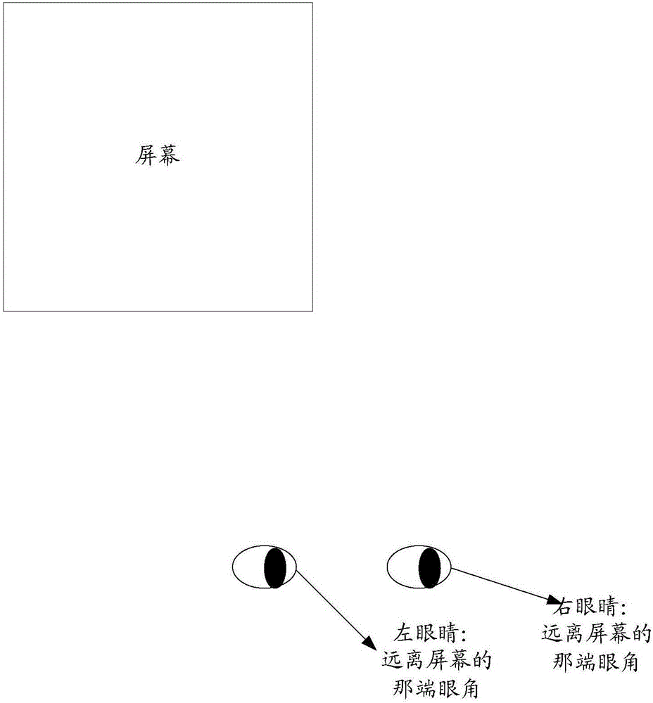 信息框选方法及装置与流程