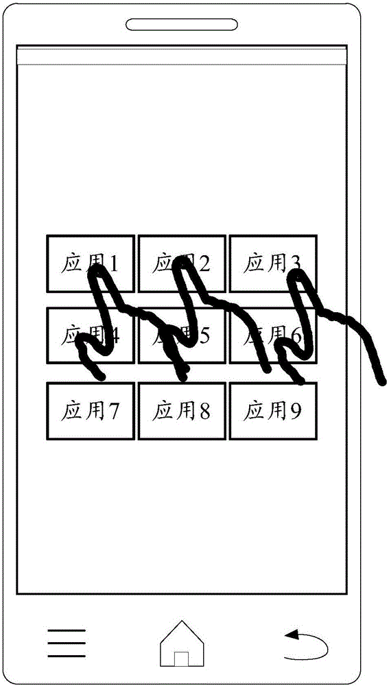 处理应用的方法及装置与流程