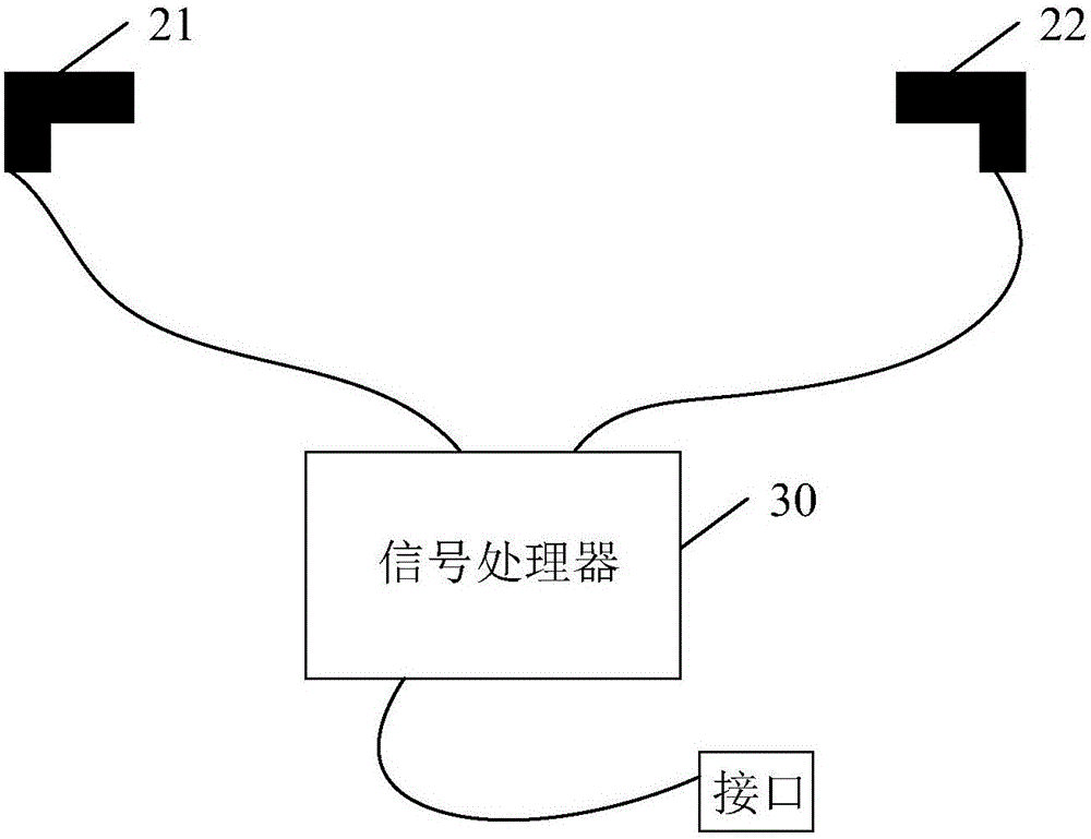 觸控顯示裝置及其方法與流程