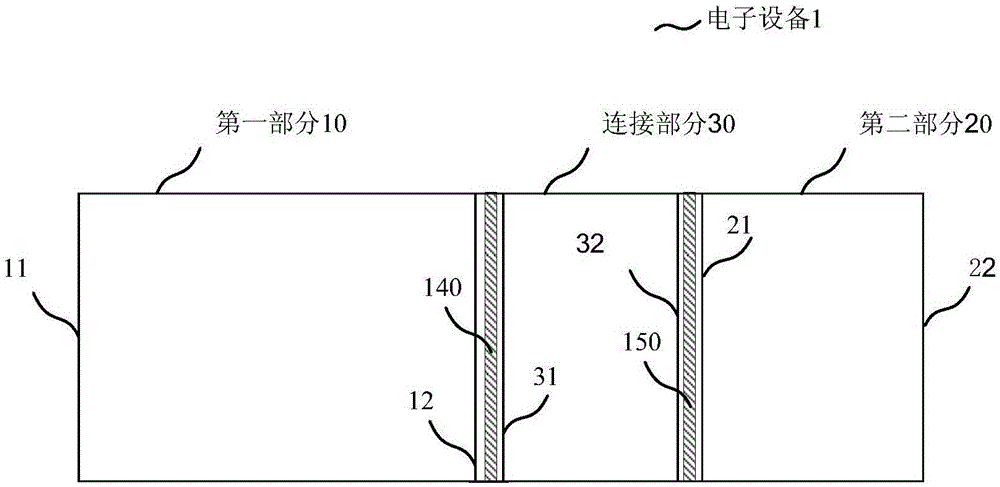 一種電子設(shè)備及其控制方法與流程