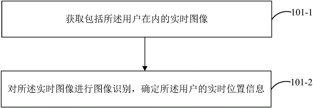 音效调整方法及装置与流程