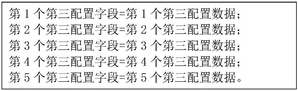 檢測配置文件方法及裝置與流程