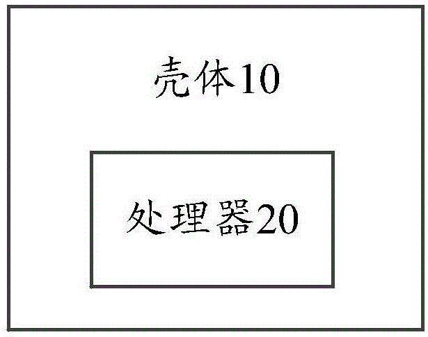 一种信息处理方法及电子设备与流程