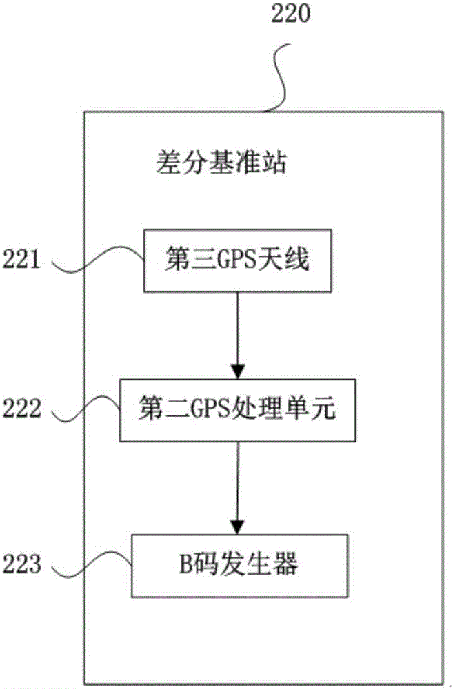 智能割草裝置及智能割草裝置定位方法與流程