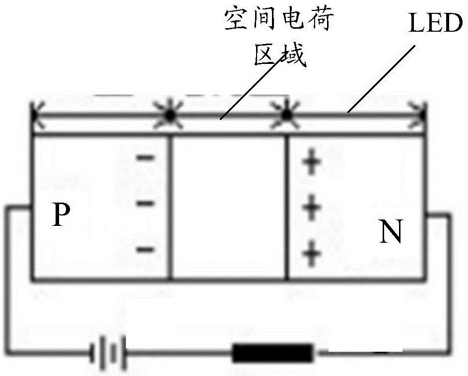 一种控制方法及电子设备与流程