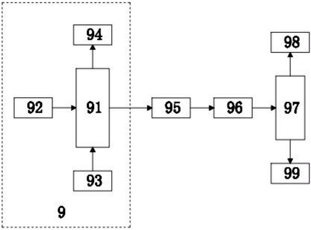 一种网络计算机系统行为远程调试方法及其装置与流程