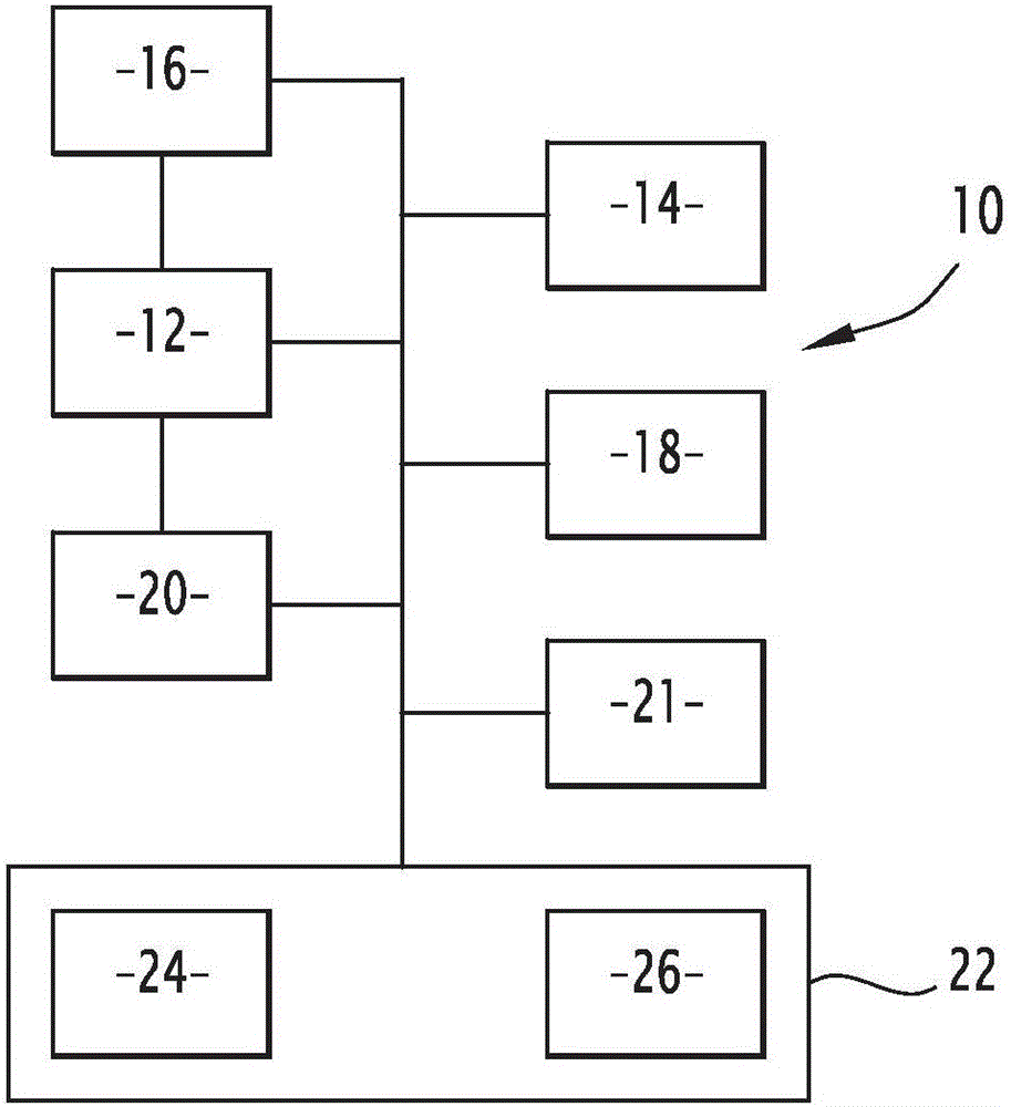 飛行器縱向約束顯示方法和系統(tǒng)，計(jì)算機(jī)程序產(chǎn)品和飛行器與流程