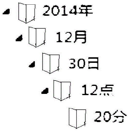 數(shù)據(jù)處理方法、裝置及系統(tǒng)與流程