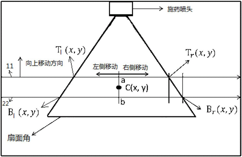 一種無(wú)人機(jī)噴藥扇面角實(shí)時(shí)識(shí)別方法及系統(tǒng)與流程