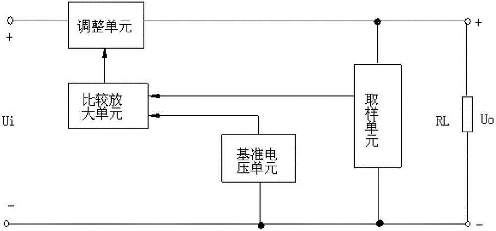 一种具有放大环节的串联型稳压电路的制作方法与工艺