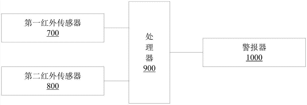 介質(zhì)處理裝置及自動(dòng)交易裝置的制作方法