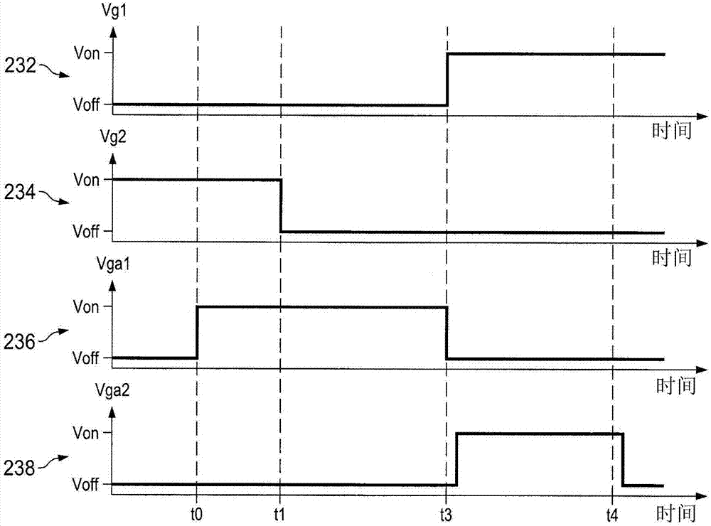 用于零電壓轉(zhuǎn)變功率轉(zhuǎn)換器的自適應(yīng)計時的方法及設(shè)備與流程