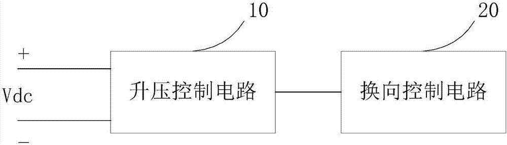 单相正弦波逆变器及其控制方法与流程