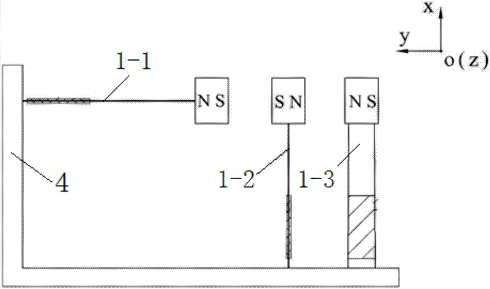 三维压电悬臂梁振动能量采集系统的制作方法与工艺