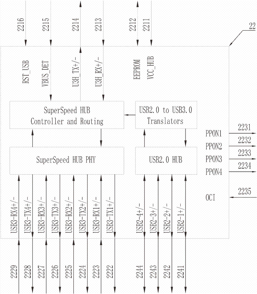 一種基于PCI?E的USB3.0光纖擴(kuò)展卡的制作方法與工藝