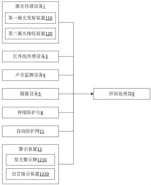 一種滑坡災(zāi)害監(jiān)測(cè)與防護(hù)設(shè)備與方法與流程