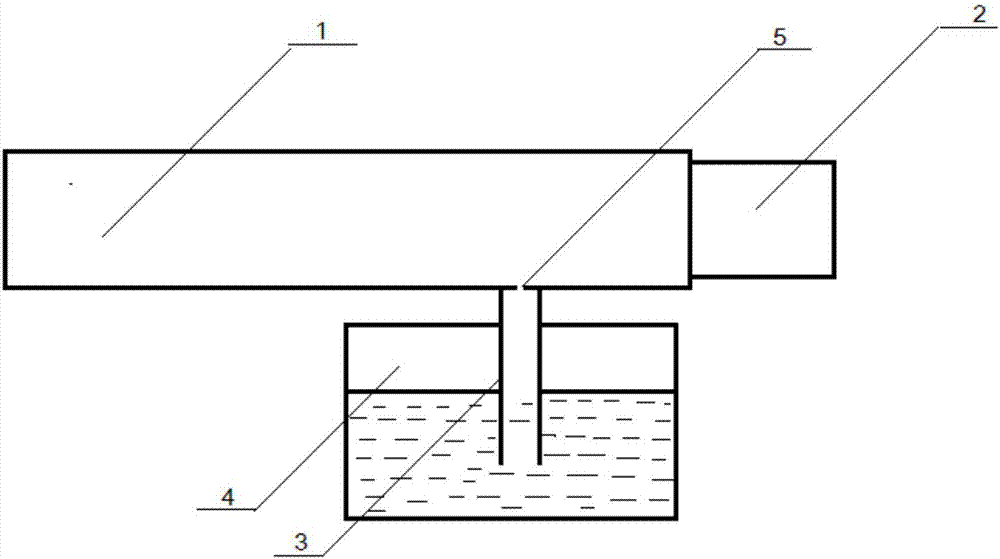 一種可除焦油的燃?xì)庠铑^的制作方法與工藝