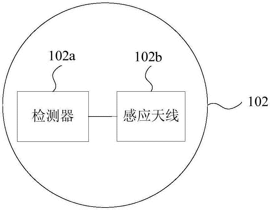 电磁炉的制作方法与工艺