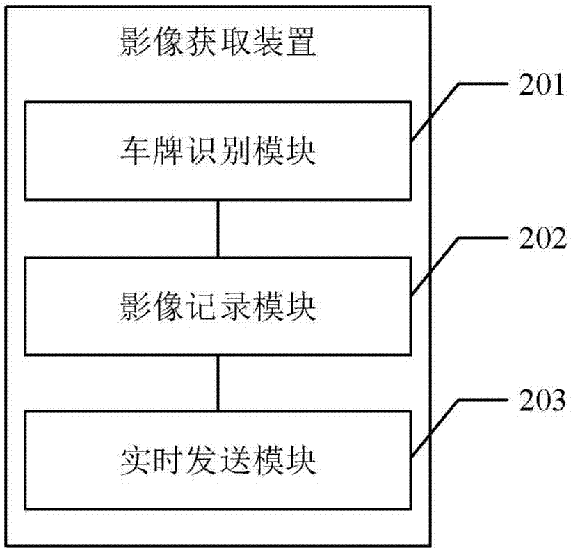 虛擬停車場停車方法以及系統(tǒng)與流程