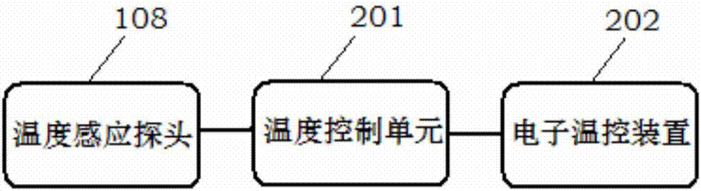 一種新型氣體凈化處理設(shè)備的制作方法與工藝