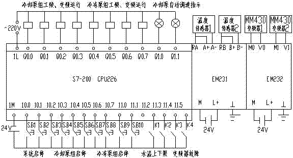 一種變頻節(jié)電控制裝置的制作方法