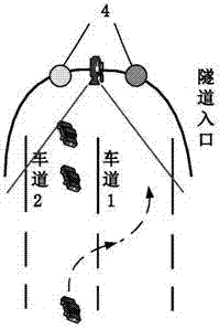 一種基于交通監(jiān)控的多車道隧道車流調(diào)控系統(tǒng)的制作方法與工藝