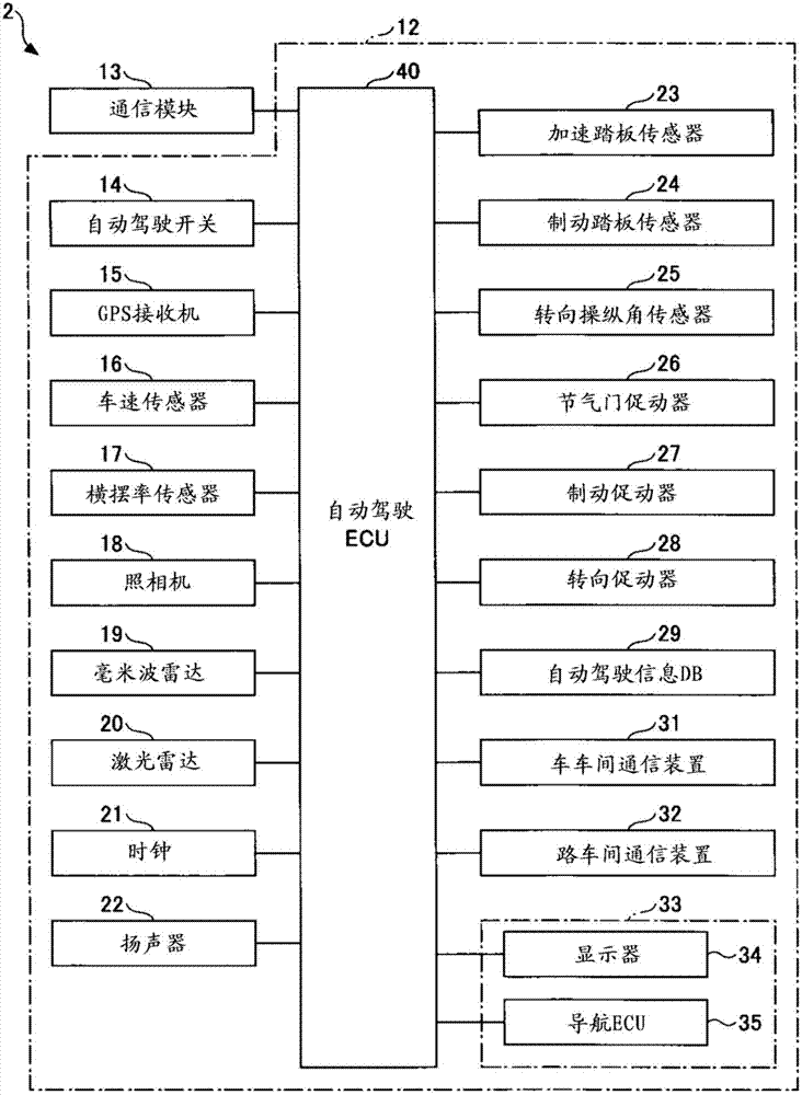 服務(wù)器以及信息提供裝置的制作方法